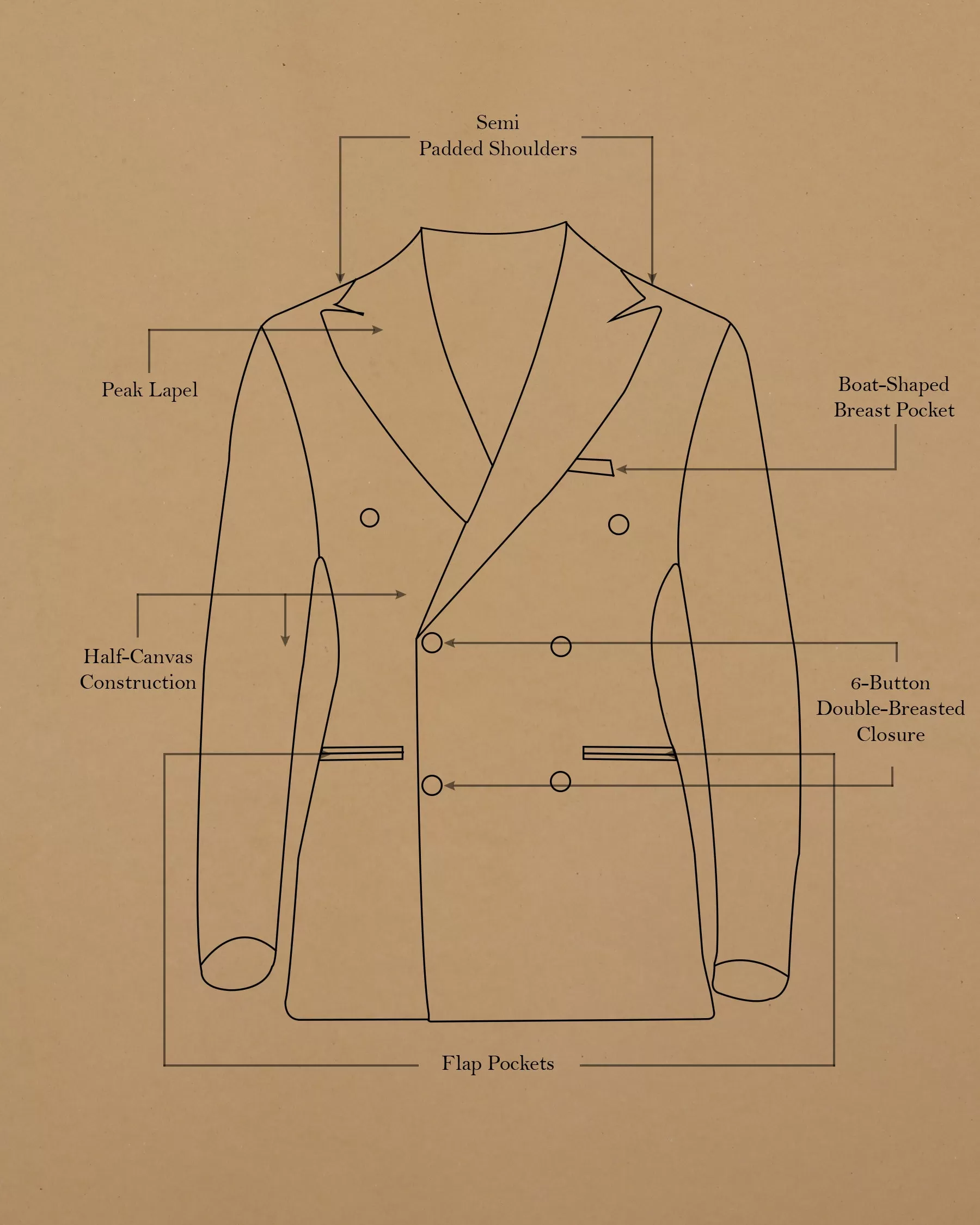 Bandicoot Gray micro Checked Double Breasted Suit