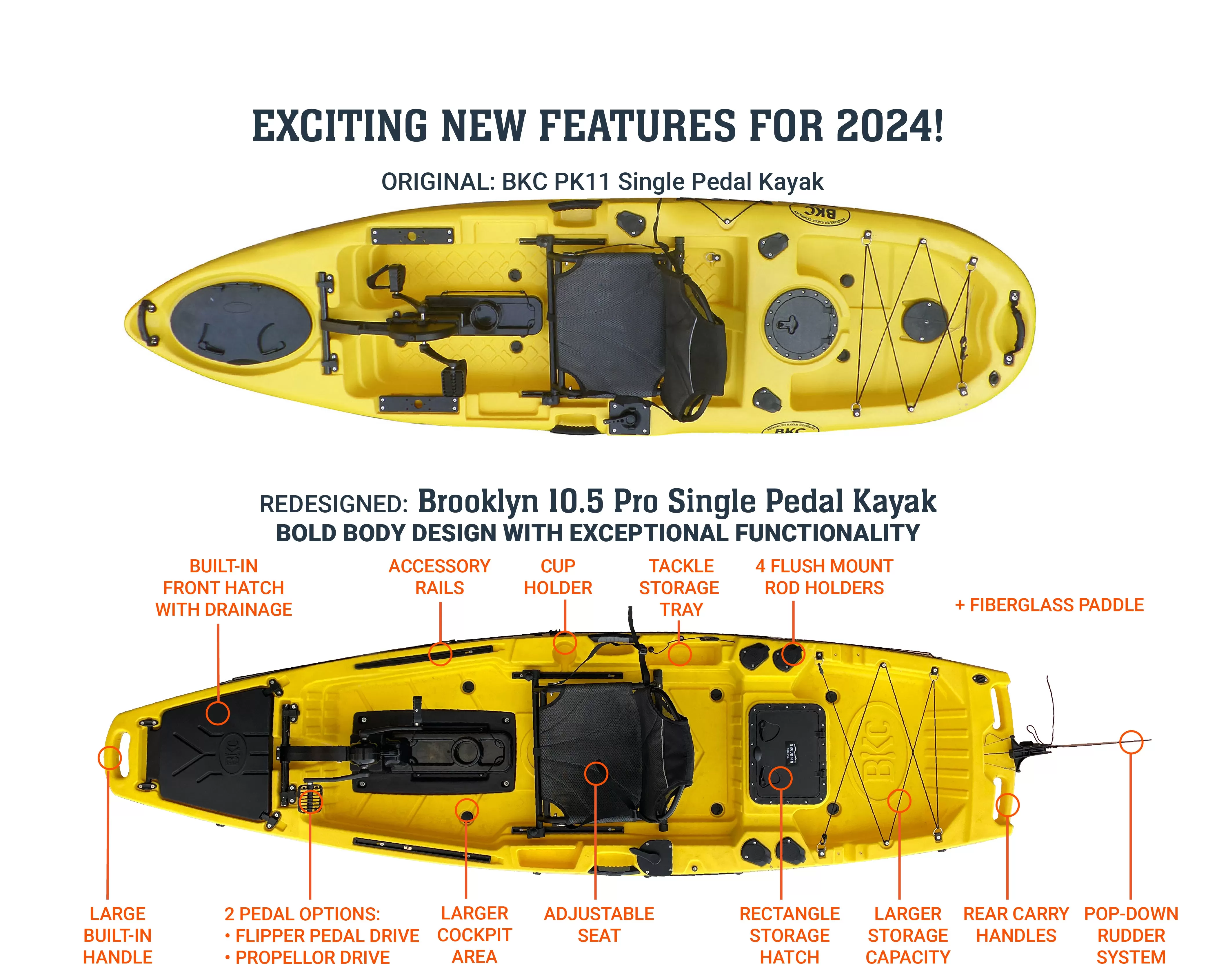 Brooklyn 10.5 Pro Single Pedal Kayak (PK11)