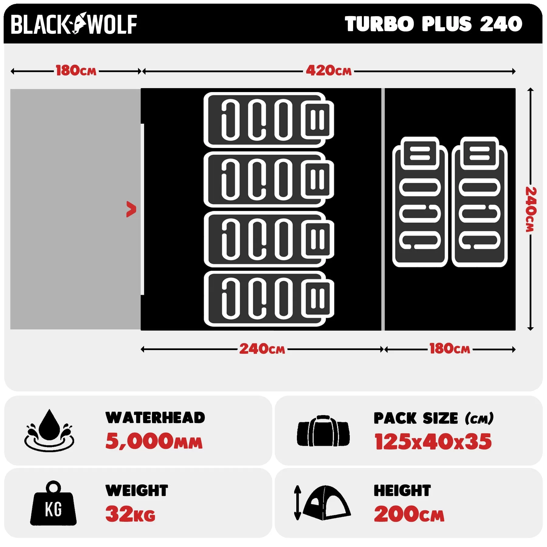 Turbo Tent Plus 240